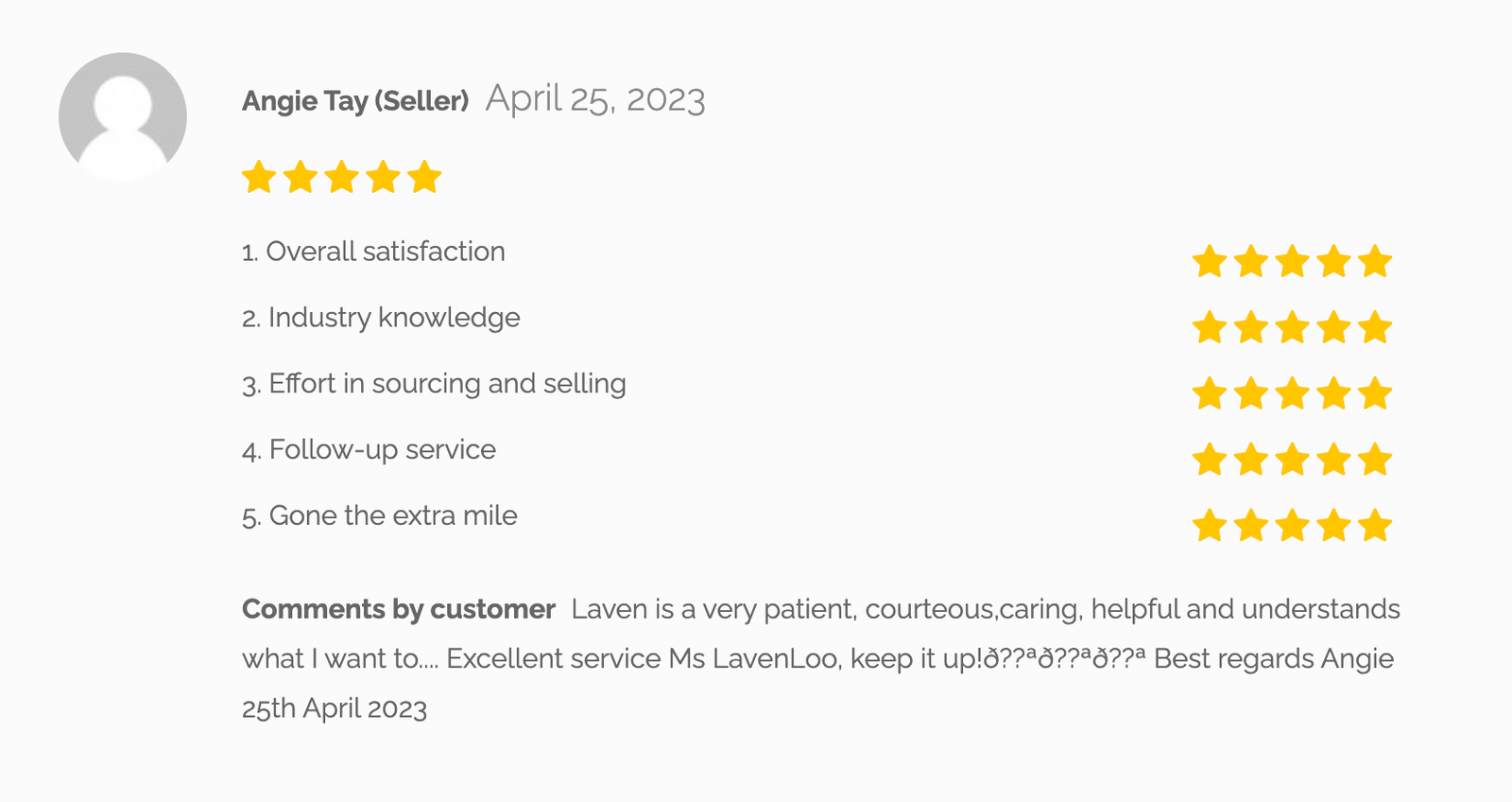 Angie Tay (Seller) April 25, 2023